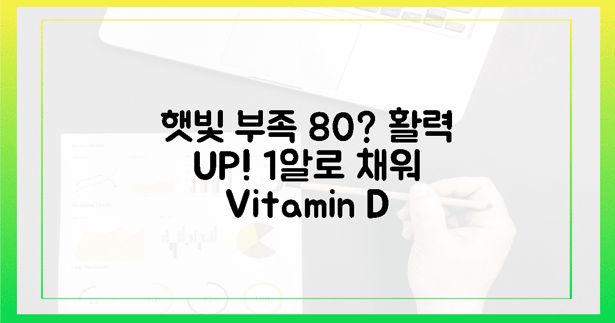 80% 부족한 햇빛, 1알로 채우는 활력!