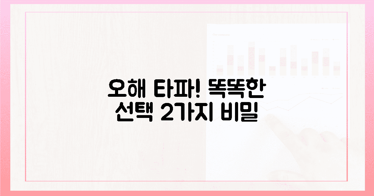 2가지 오해 풀기, 똑똑한 선택!