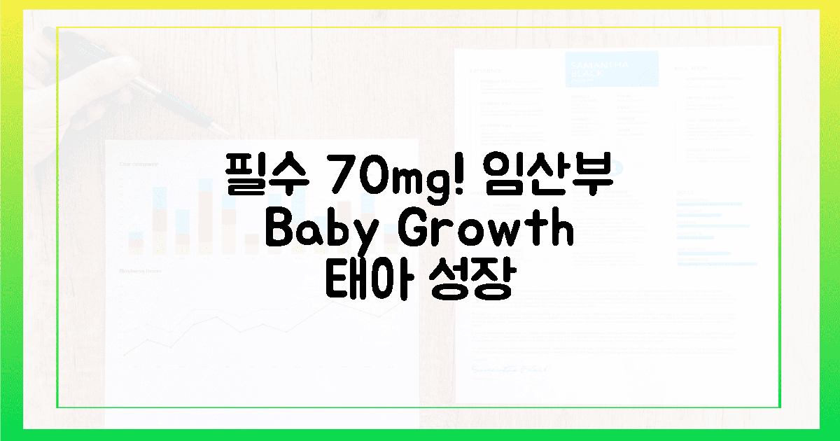 임산부 1일 70mg, 태아 성장에 필수!