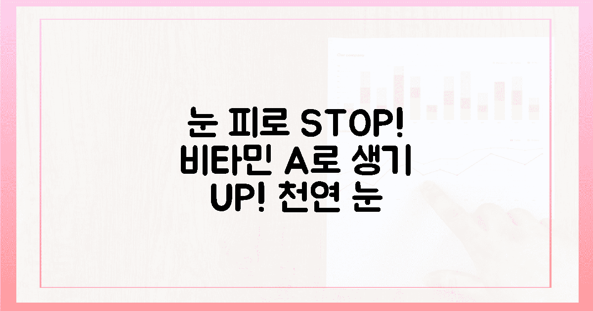 당신의 팍팍한 눈, 천연 비타민 A로 생기를 되찾으세요!
