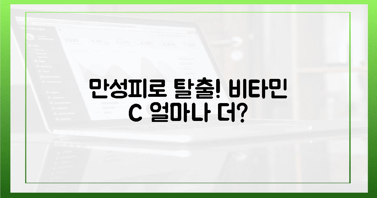 만성 피로" 탈출! 비타민 C, 얼마나 더?