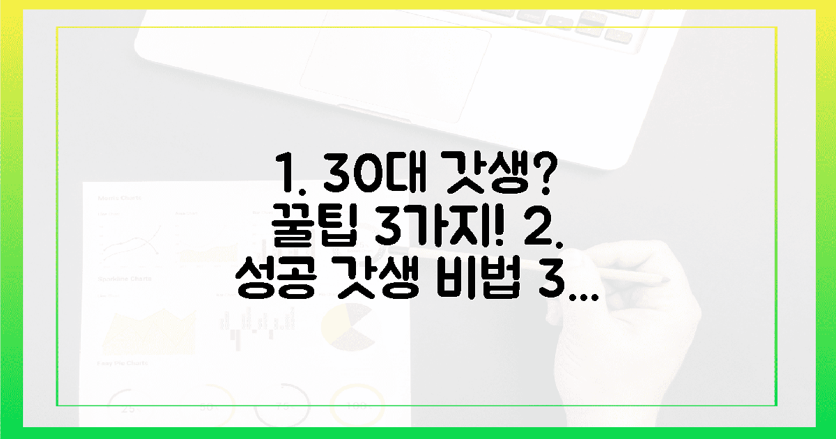 3가지 꿀팁으로 갓생 사는 30대 되기!