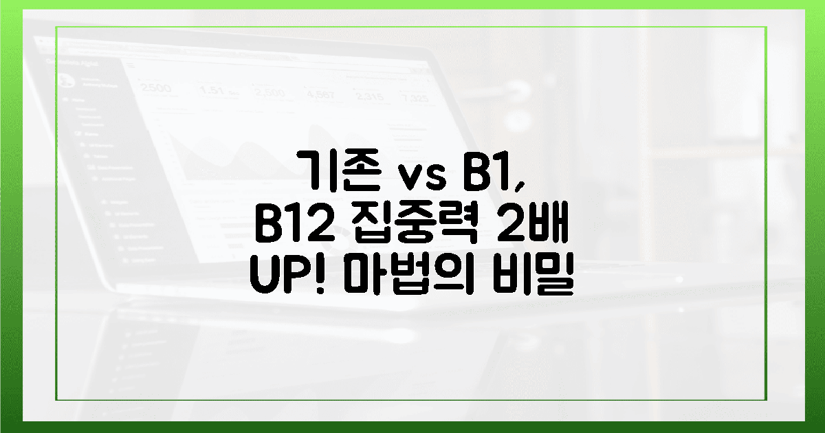 기존 방식 vs B1, B12, 집중력 2배 높이는 마법