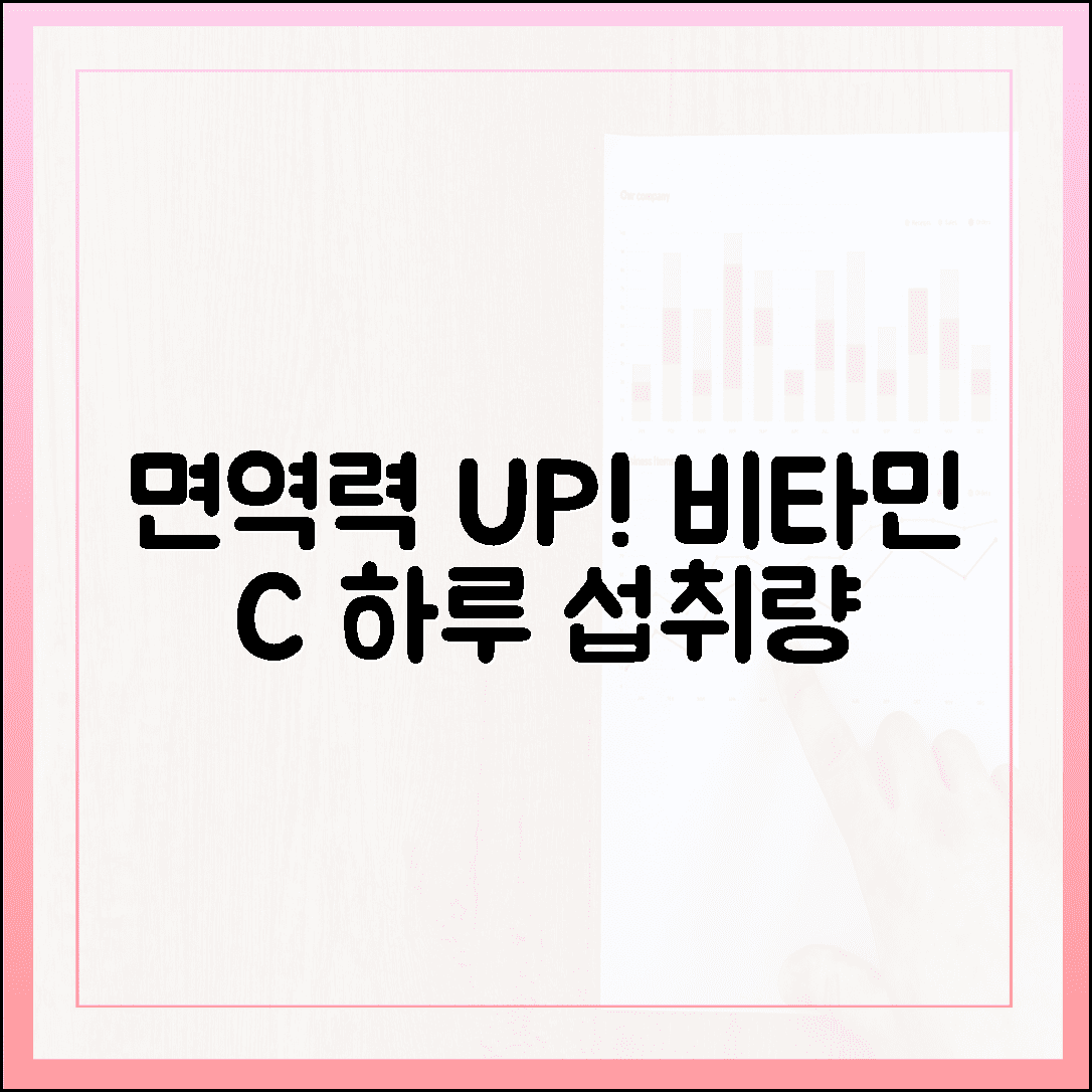 환절기 감기 걱정 뚝! 온 가족 면역력 지키는 비타민 C 하루 섭취량 총정리