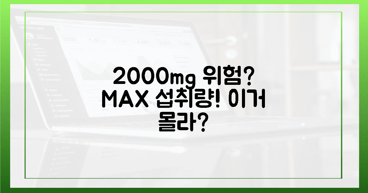 2000mg 넘어선 위험? 최대 섭취량, 꼭 알아둬야 할까?