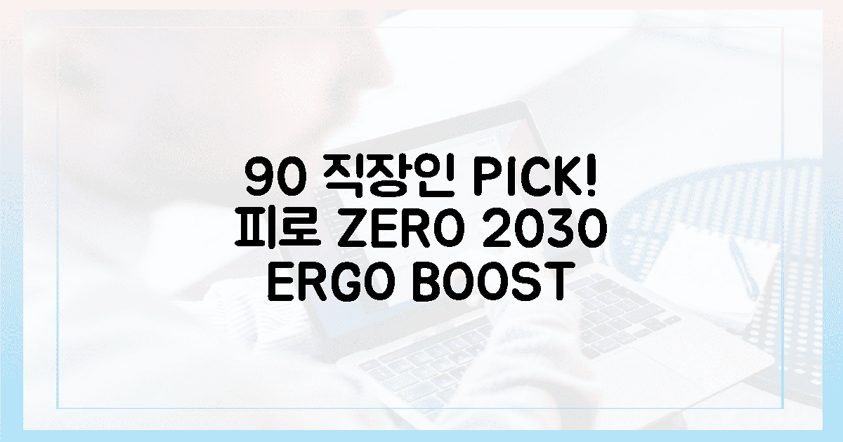 2030 직장인 90%, 피로 해소 효과