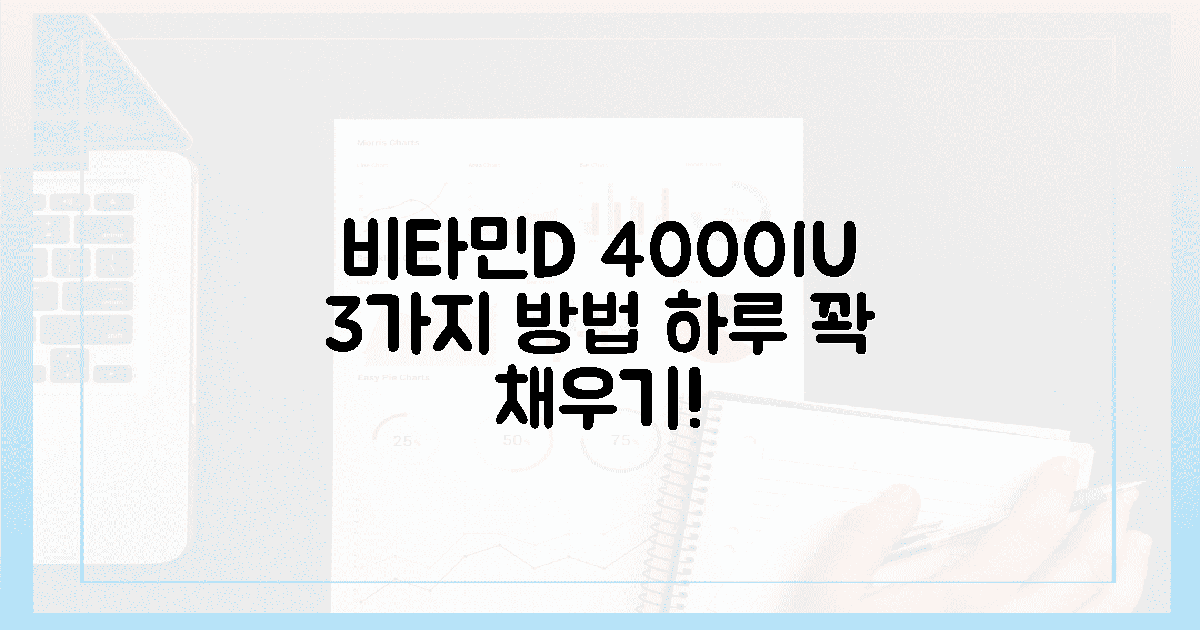 3가지 방법으로 비타민 D, 4000IU 꽉 채우기!