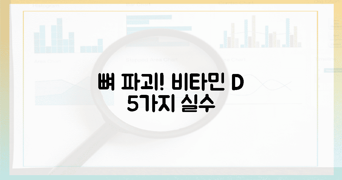 5가지 실수, 뼈를 망치는 비타민 D 부족의 진실!