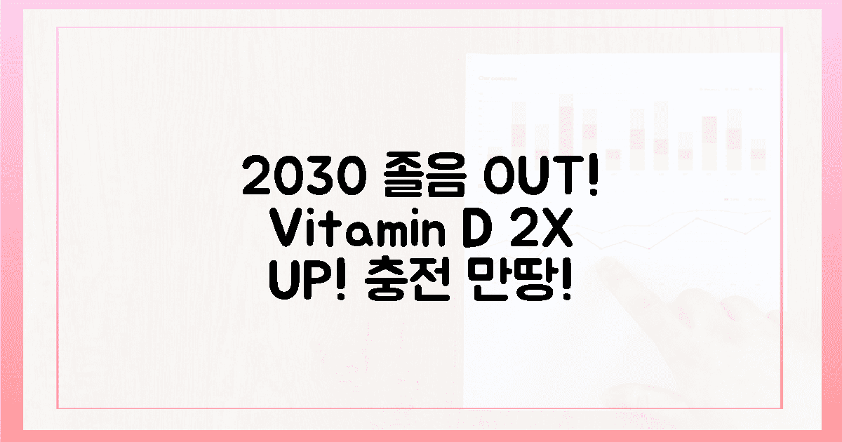 2030, 졸음 퇴치! 비타민 D 2배 충전!
