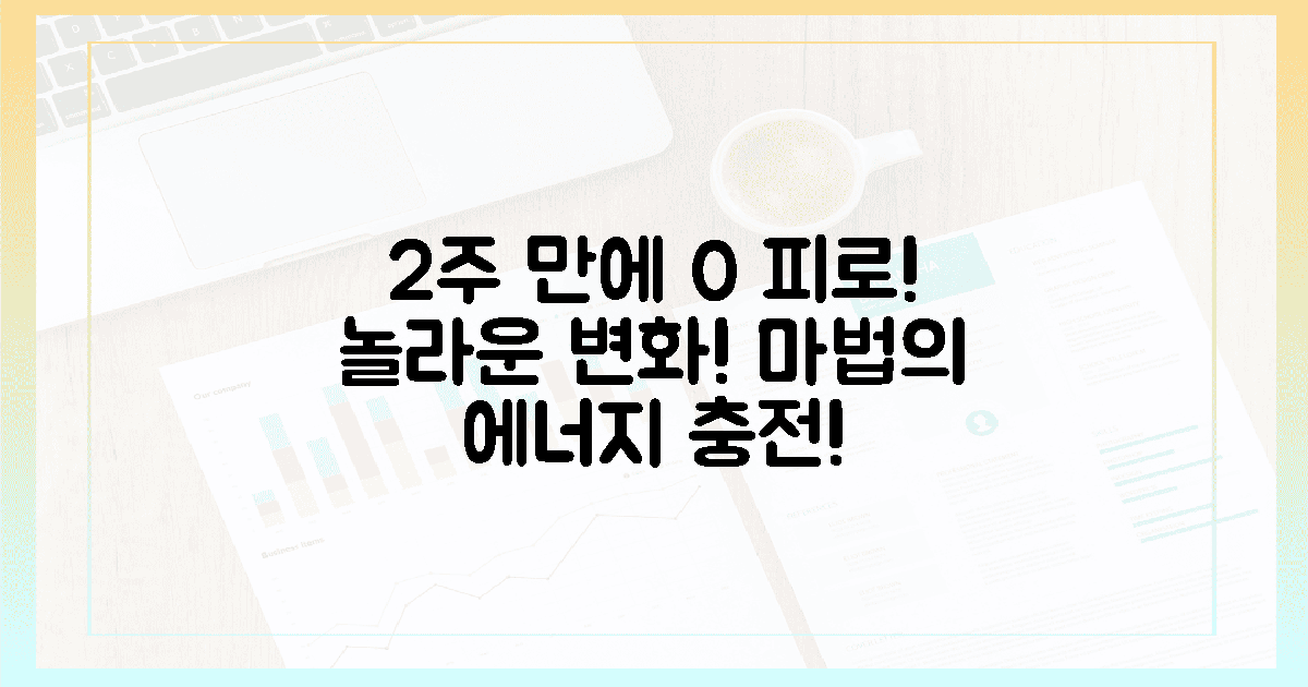 2주 만에 느껴지는 마법, 피로도 0% 달성