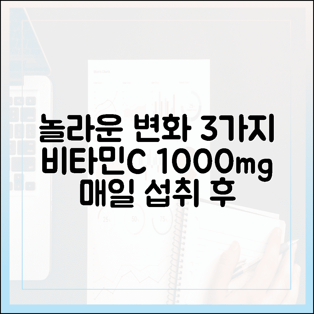 매일 비타민 C 1000mg 먹었더니 생긴 놀라운 신체 변화 3가지