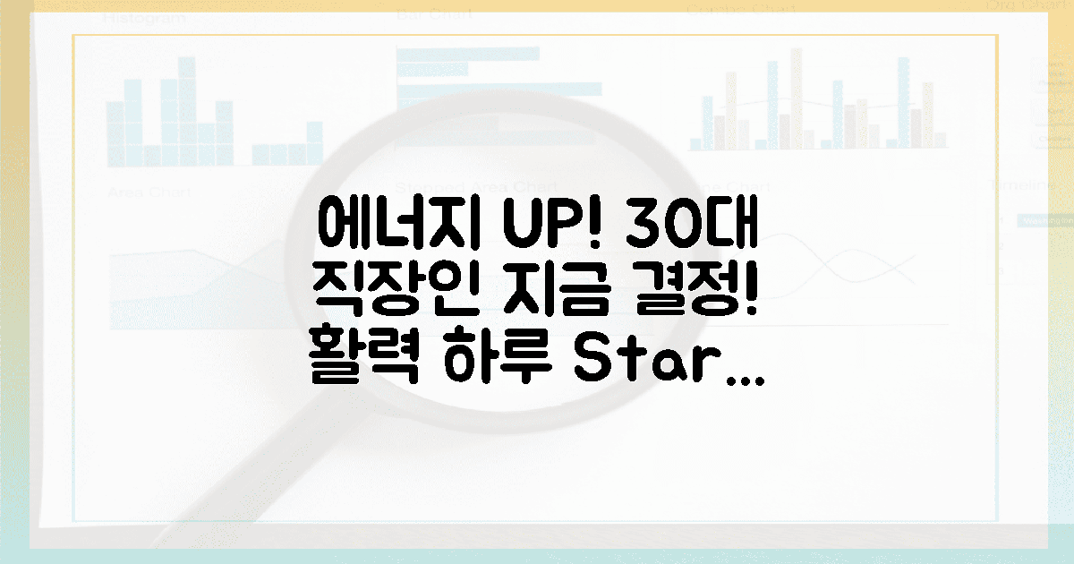 지금 바로 결정하세요! 30대 직장인, 에너지 넘치는 하루 시작!