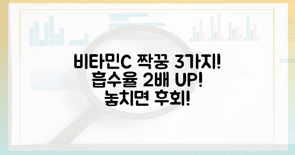 3가지 비타민 C 짝꿍, 흡수율 2배↑!