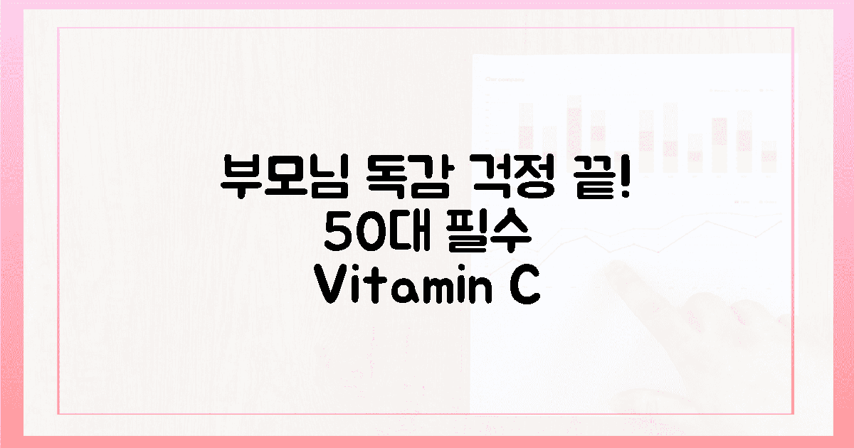 50대 부모님, 독감 걱정 끝! 비타민 C 1000mg의 힘