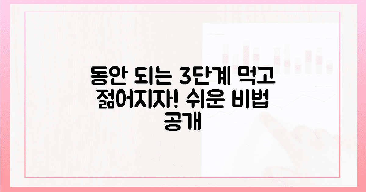 3단계, 먹어서 동안 되는 비법 공개