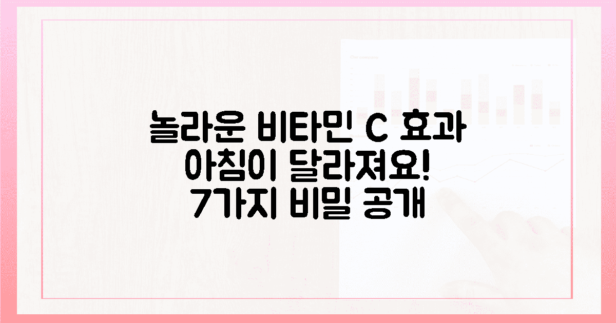 7가지 놀라운 비타민 C 효과, 당신의 아침이 달라져요!