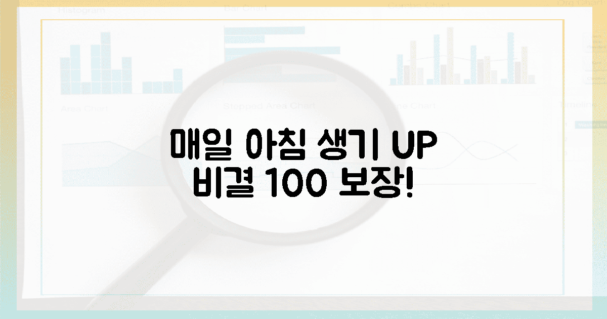 100% 보장! 매일 아침, 생기 넘치는 당신을 만드는 비결은?