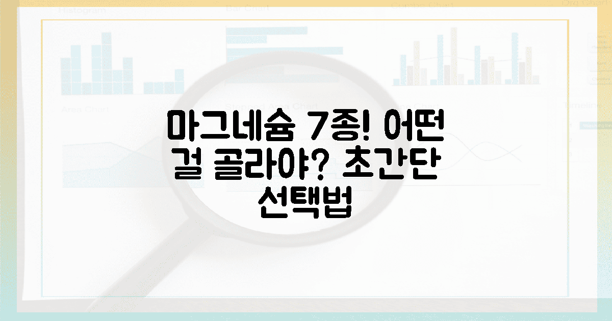 7가지 마그네슘, 무엇을 골라야 할까?
