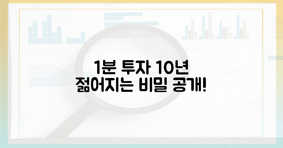 1분 투자, 10년 젊어지는 비밀