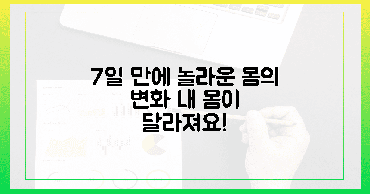 7일 만에 달라지는 놀라운 내 몸의 변화를 경험하세요!