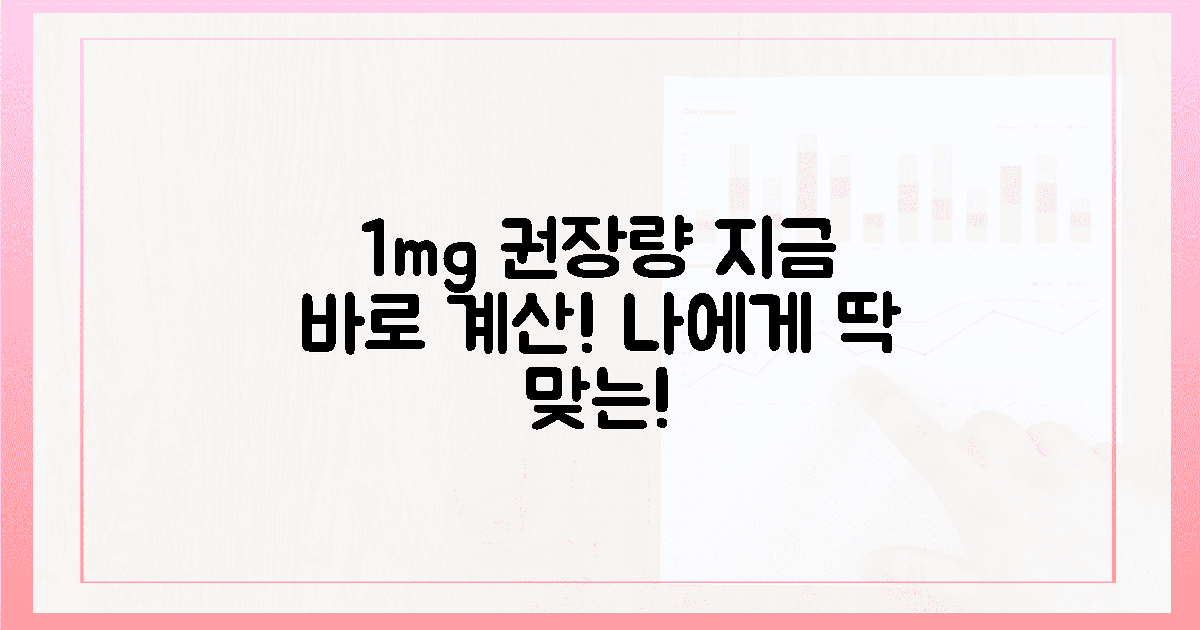 지금 당장 내게 맞는 권장량 1mg 계산하세요!