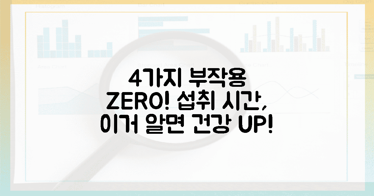4가지 부작용 없는 섭취 시간