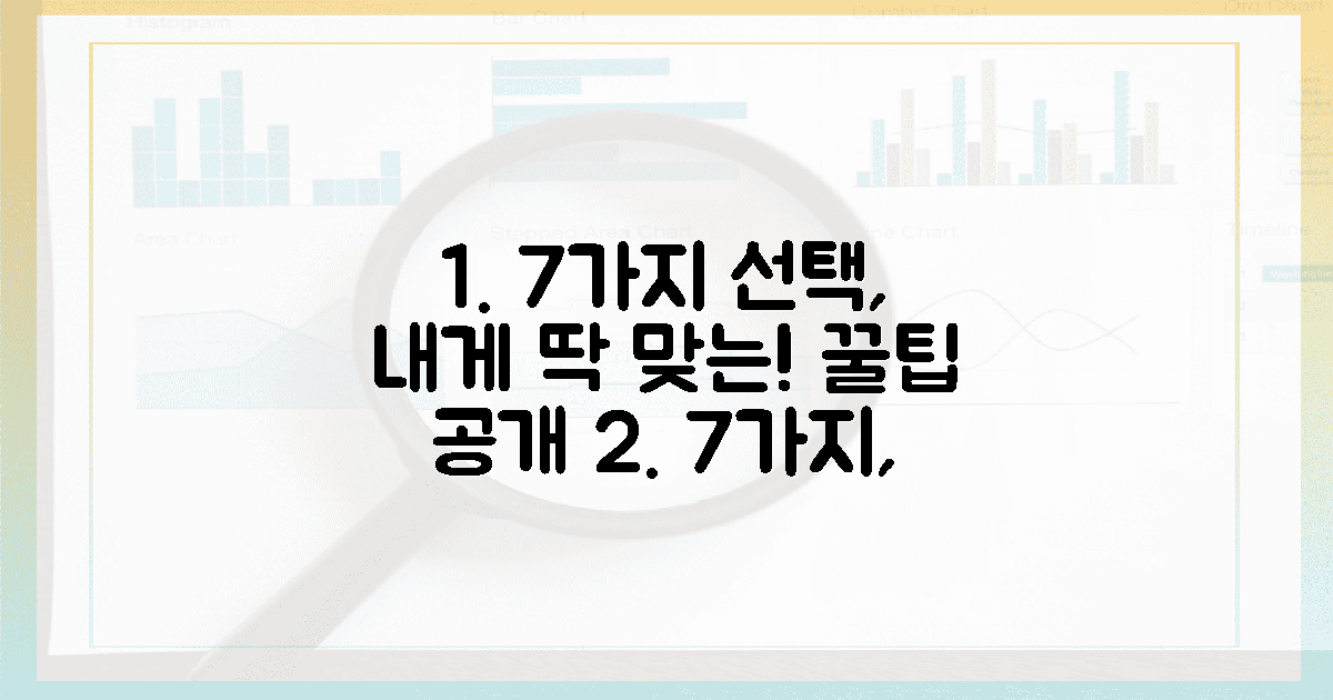 7가지 종류, 당신에게 맞는 선택