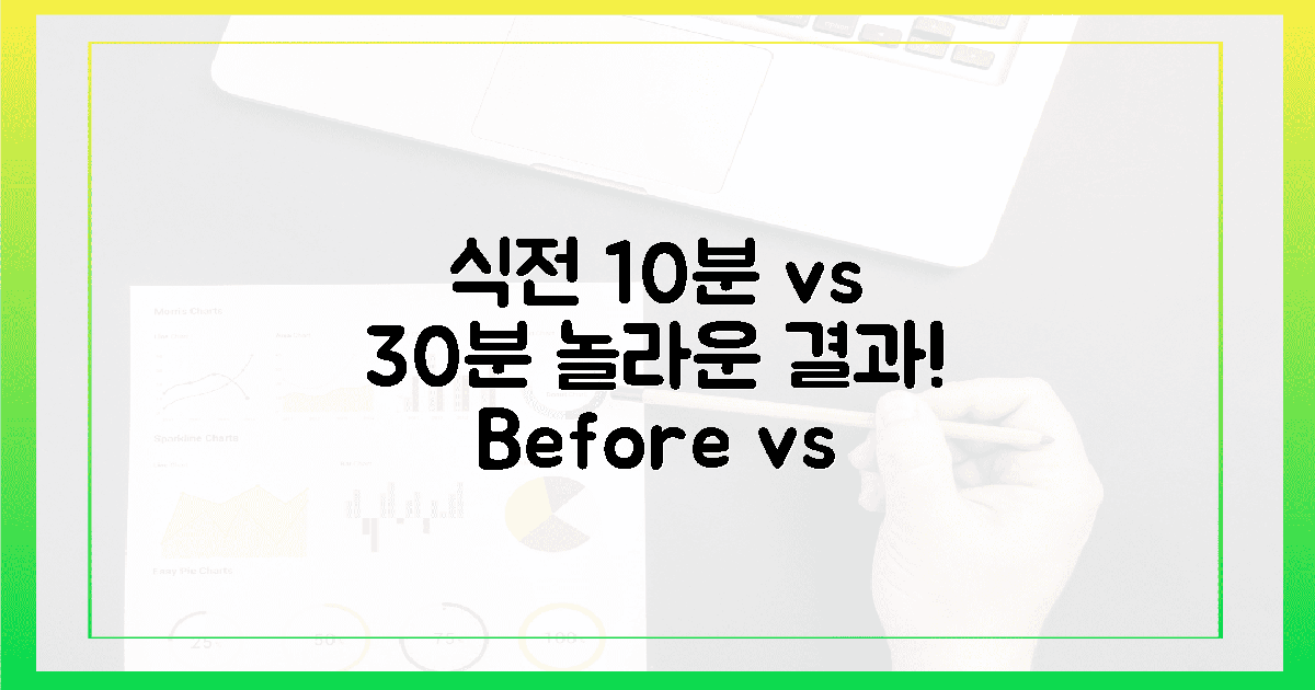 식전 10분 vs 식후 30분, 놀라운 결과!