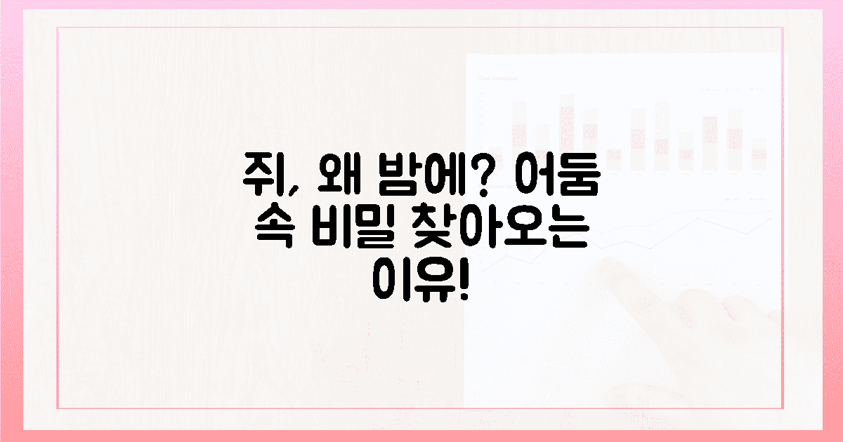 쥐, 왜 밤에 찾아올까?