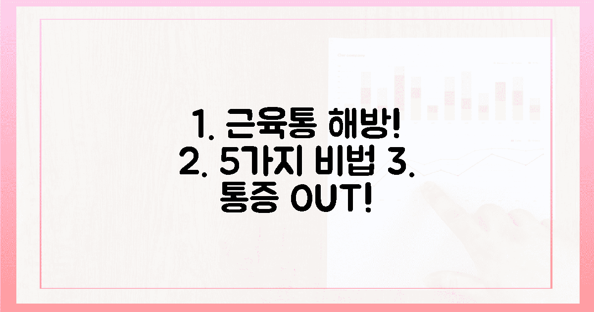 5가지, 근육 통증 해방!