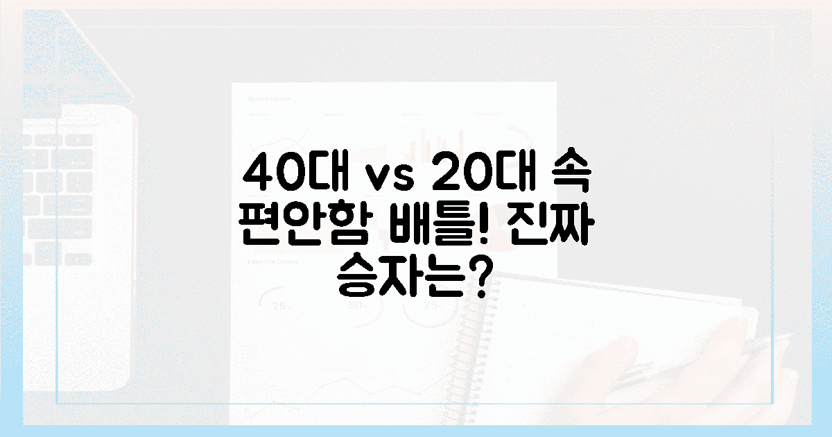 40대 직장인, 20대 대학생 속 편안함 비교!