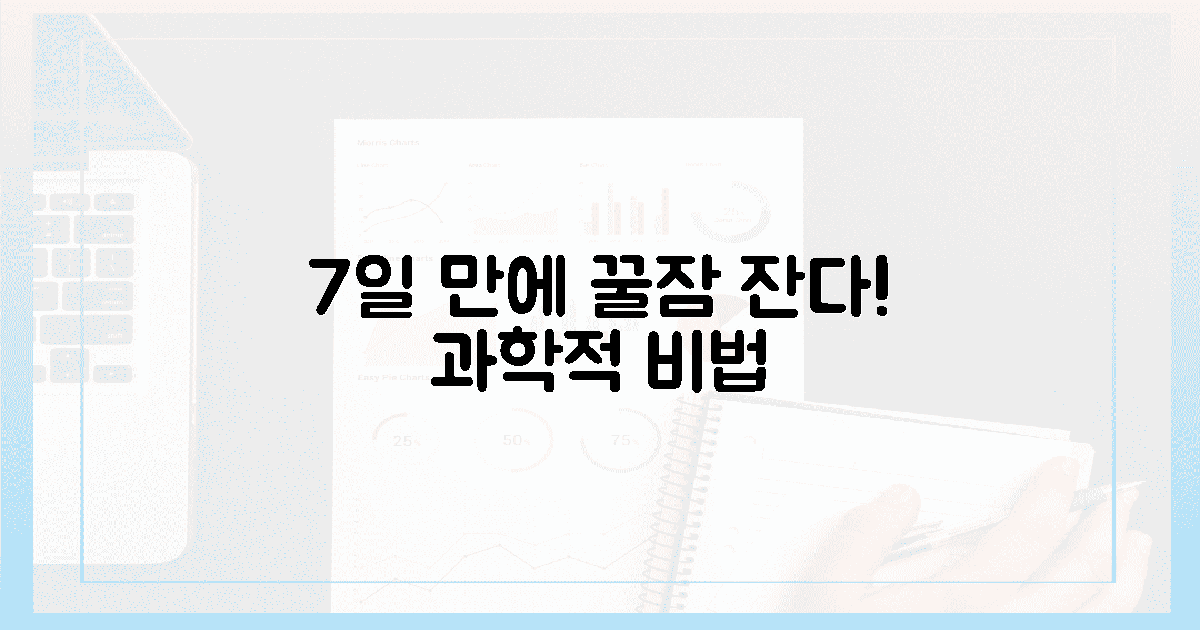 7일 만에 잠 못 드는 밤 끝! 과학적으로 증명된 비법