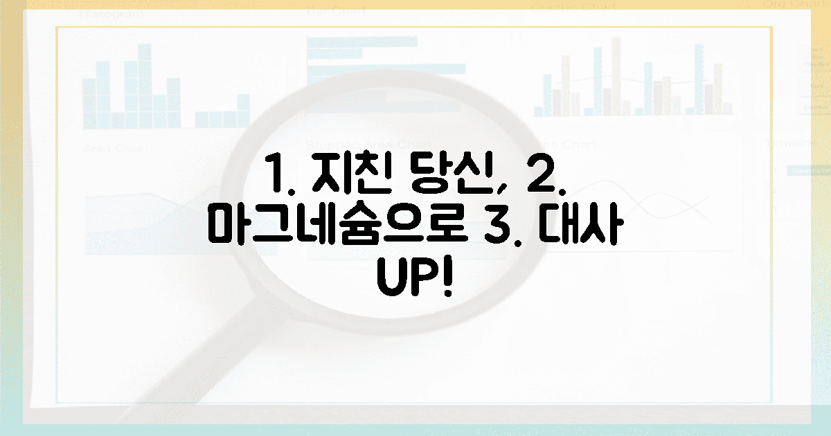 지친 당신, 마그네슘으로 되살리는 대사율?