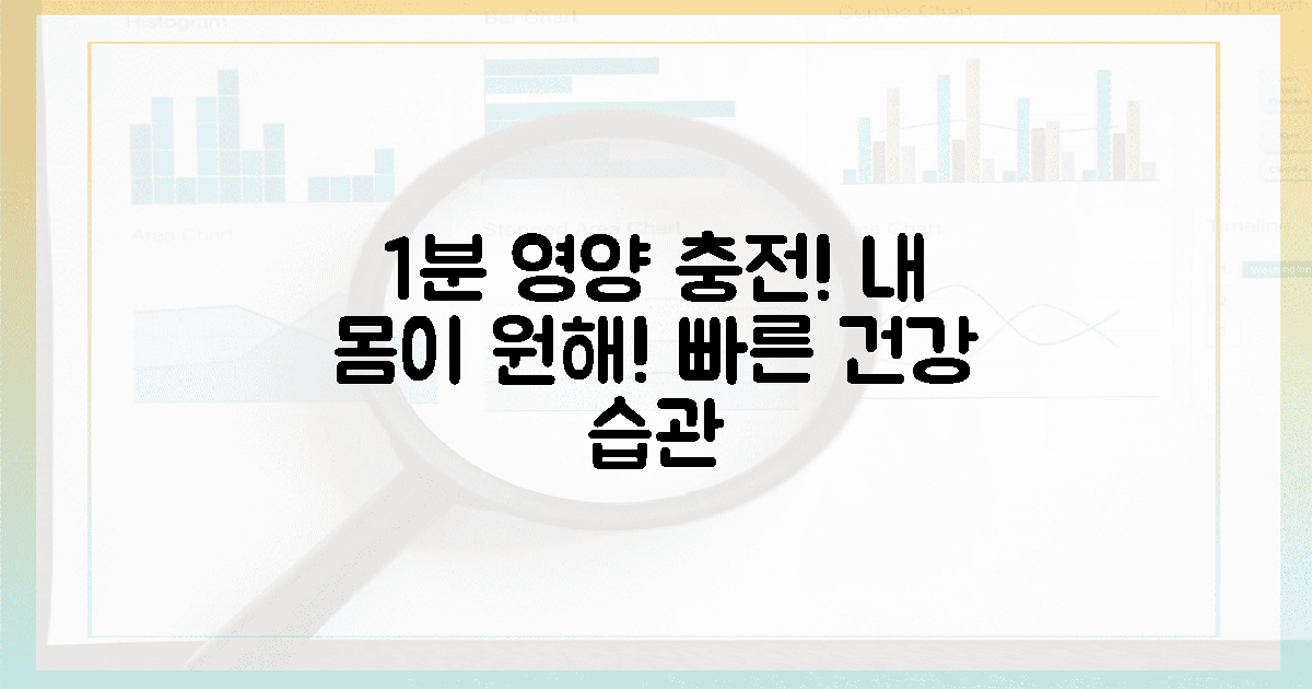 1분 만에 내 몸이 원하는 영양 채우기!