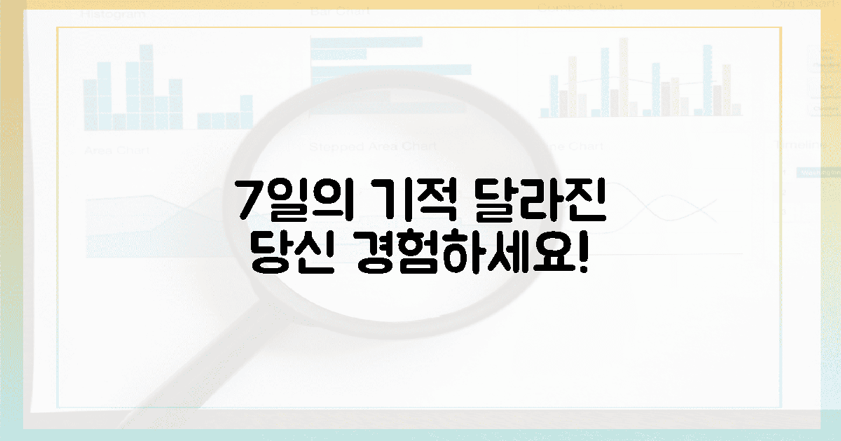 7일의 기적, 달라진 당신을 경험하세요!