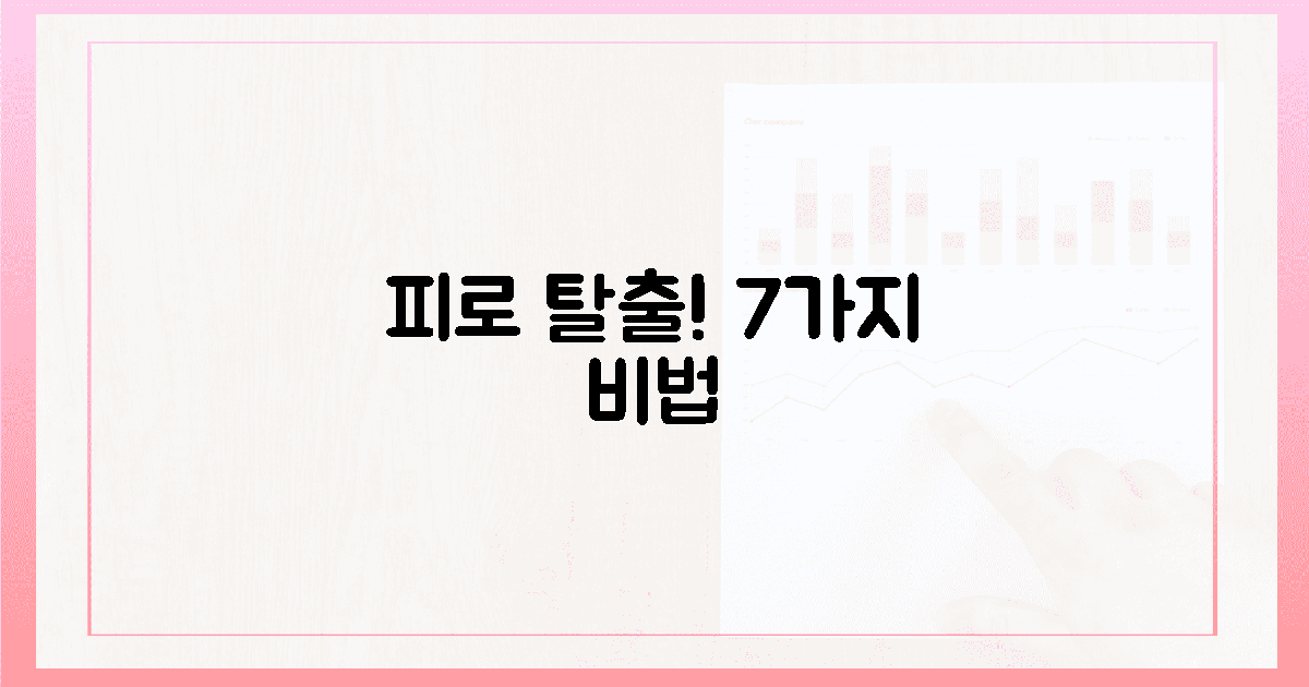 😴 피로 극복, 7가지 비법 공개!