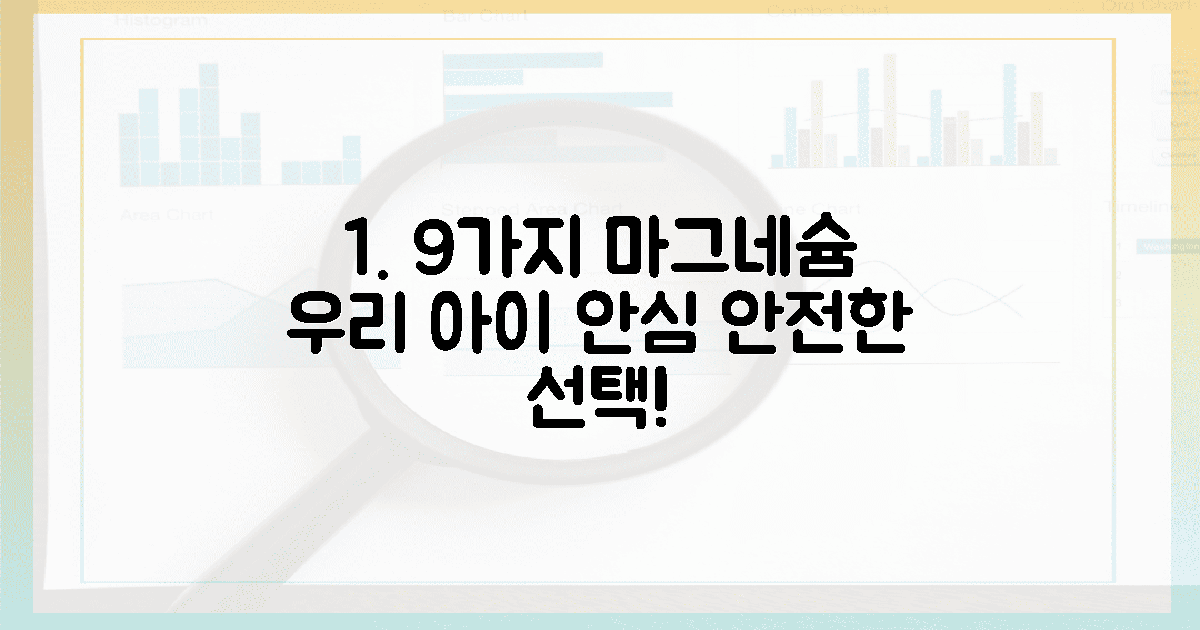 9가지! 산화마그네슘, 우리 아이 안심