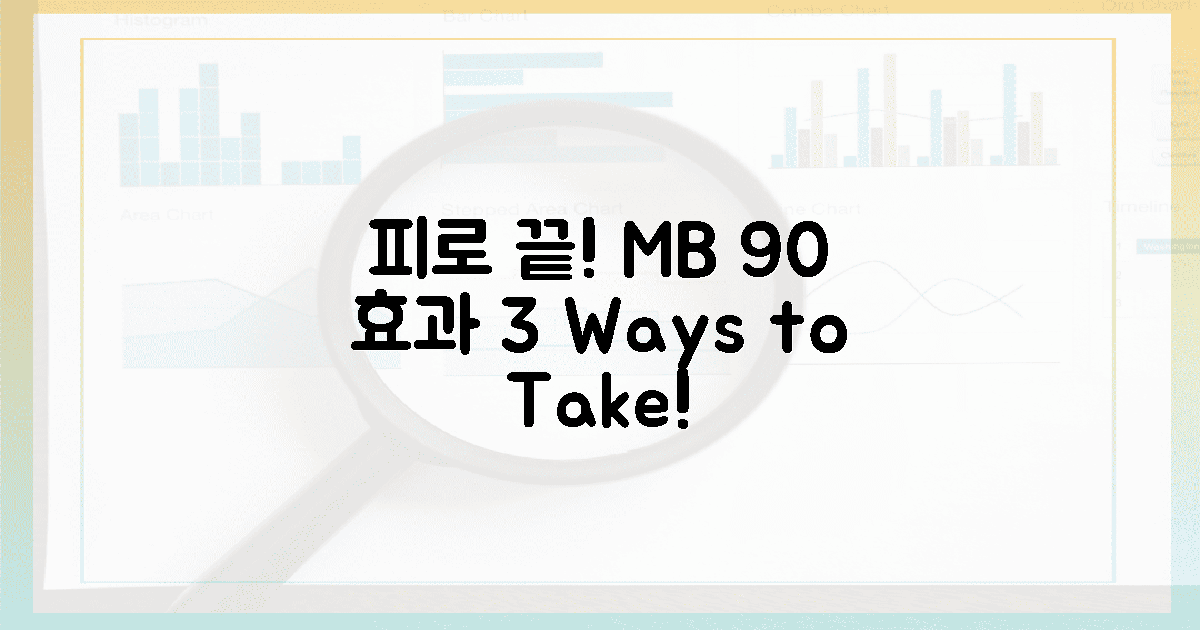 피로 끝! M+B 90% 효과 섭취법 3가지