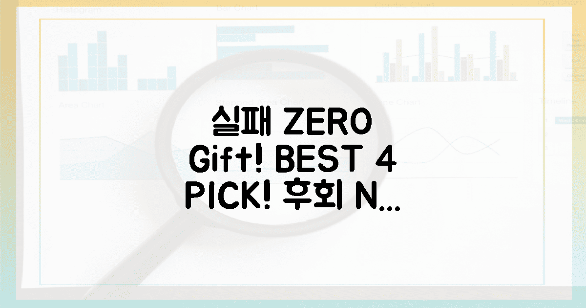 실패 없는 선물! BEST 4, 이렇게 고르세요.