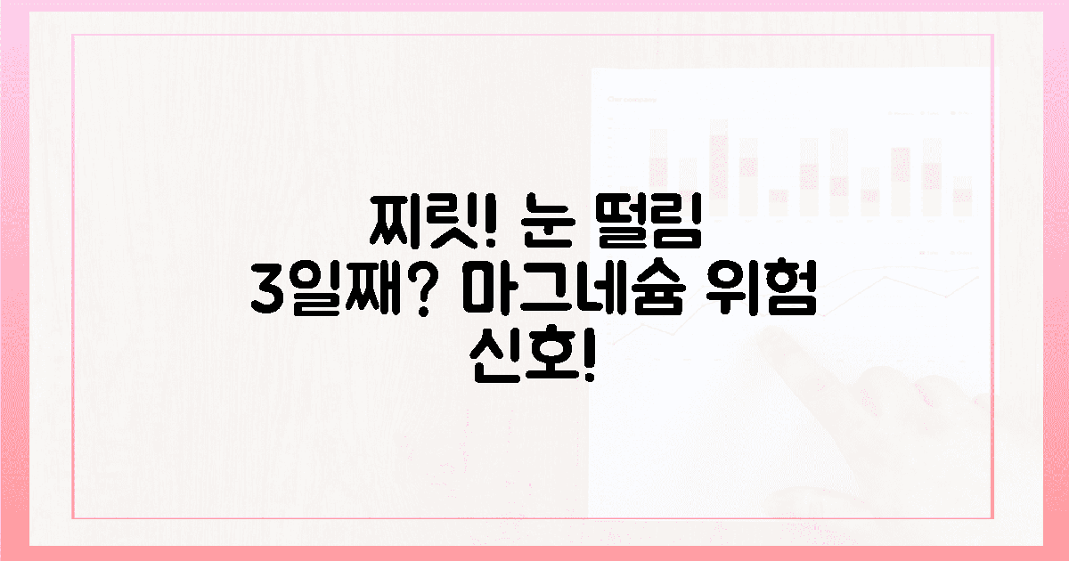 찌릿! 내 눈 밑 3일째? 놀라운 마그네슘 경고