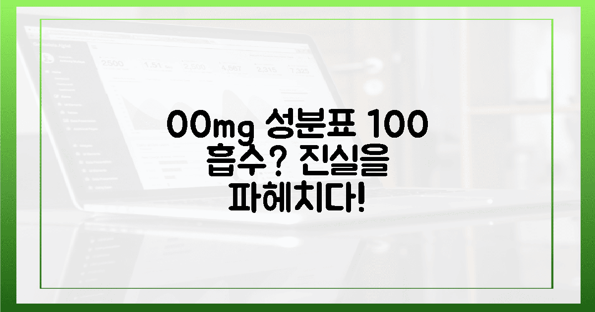 성분표 속 00mg의 진짜 의미: 100% 흡수되는 형태는?