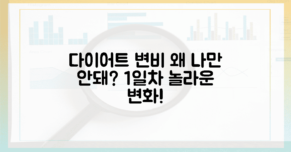 다이어트 변비, 왜 나만? 1일차 놀라운 변화!