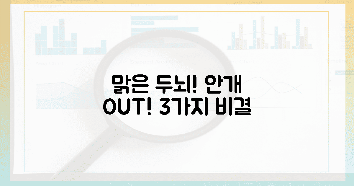안개 걷힌 듯! 맑은 두뇌, 3가지 비결