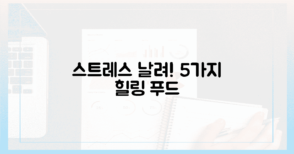스트레스 박멸! 5가지 힐링 푸드 대공개