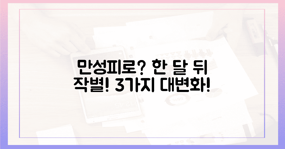 작별! 만성피로? 한 달 뒤 당신의 변화 3가지