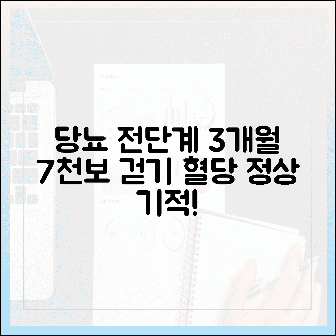 당뇨 전단계에서 정상 수치로! 3개월 동안 매일 7,000보 걷기가 가져다준 활력과 기적