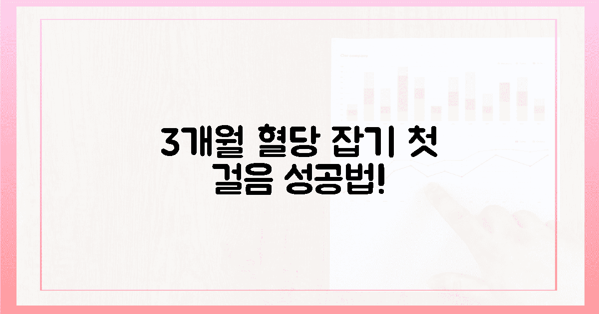 3개월 변화: 혈당 잡는 첫 걸음