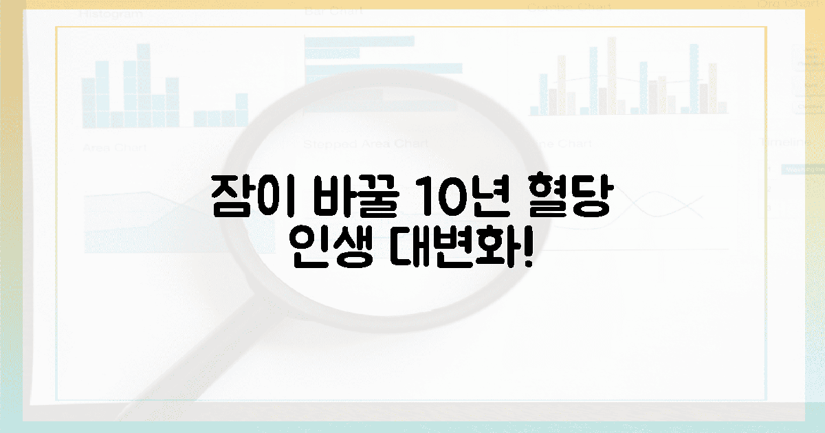 당신의 잠이 바꿀 10년 후, 혈당은 물론 삶까지!