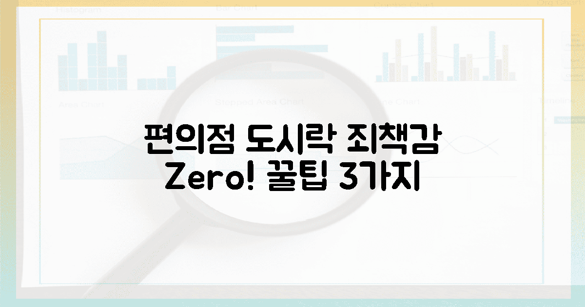 편의점 도시락, 죄책감 덜어낼 3가지 비밀!