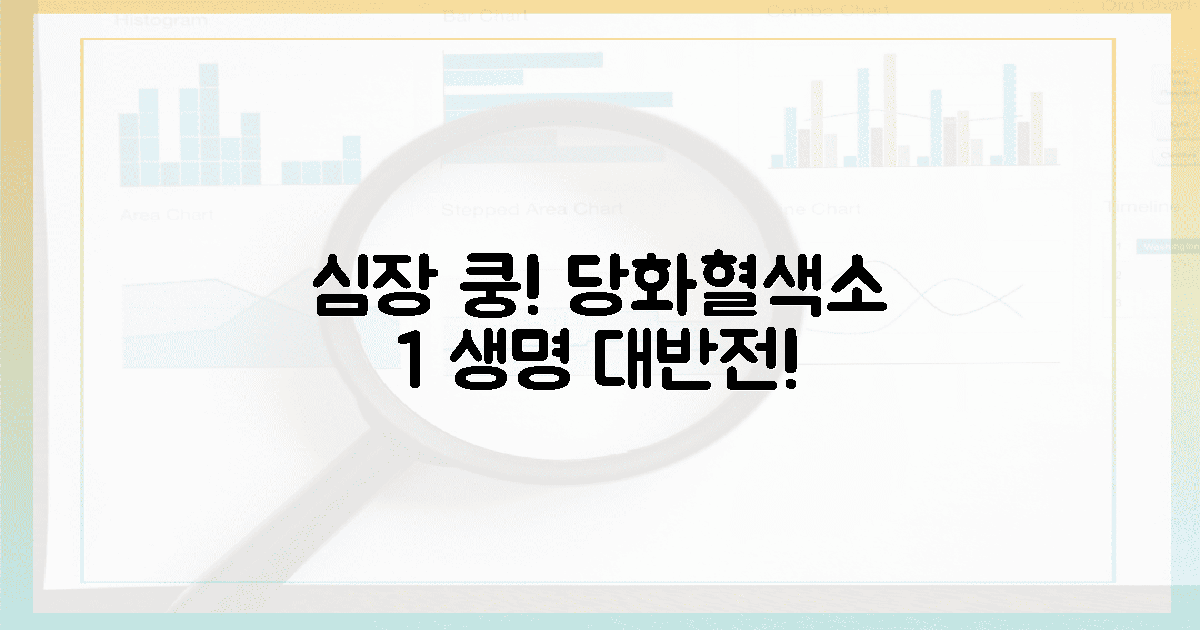 심장 쿵! 당화혈색소 1% 놀라운 진실